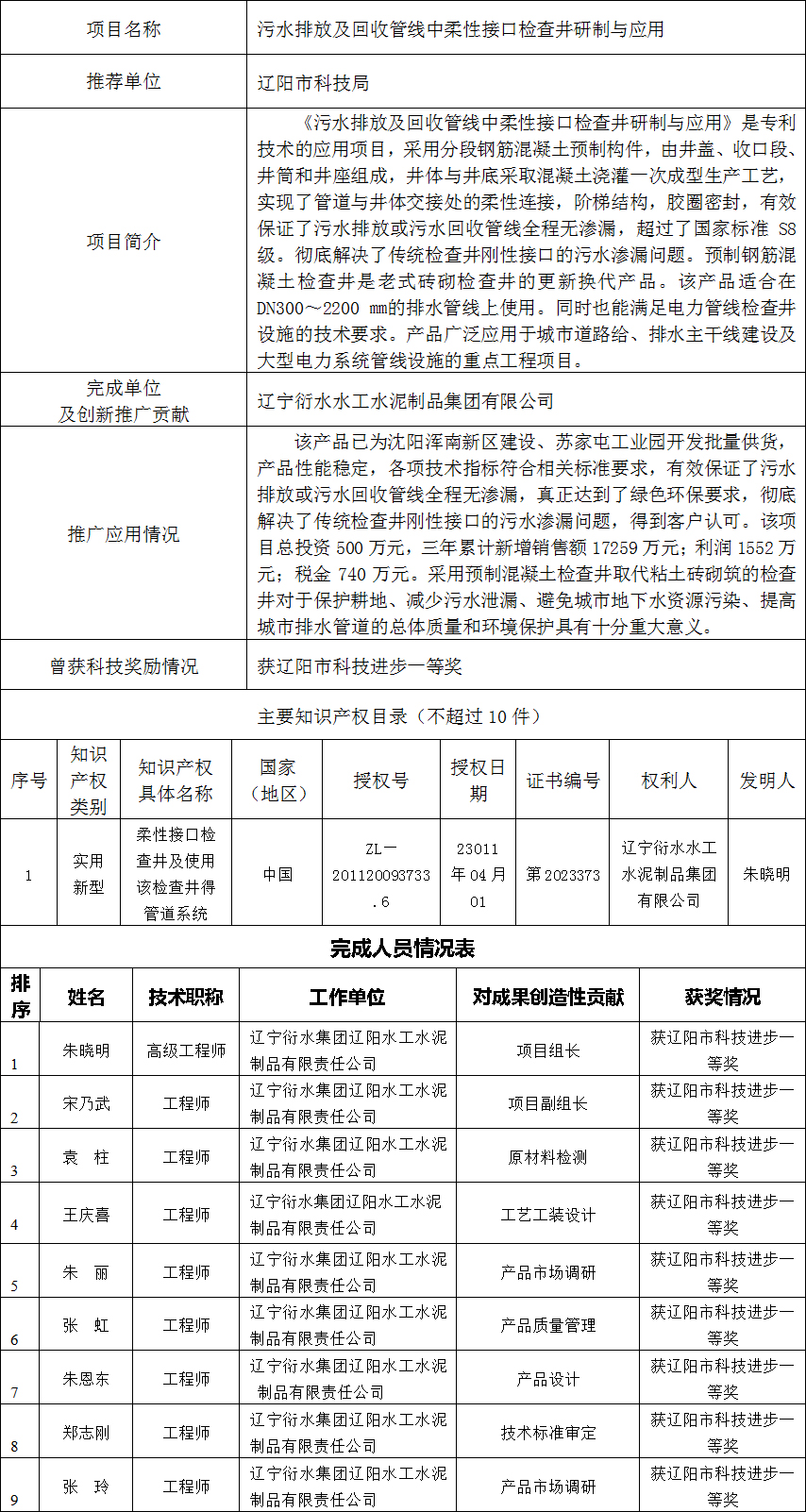 遼寧衍水水工水泥制品集團有限公司